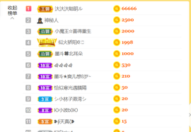 休，，，，，，主播照片