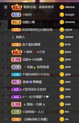 *菜园子*的图片