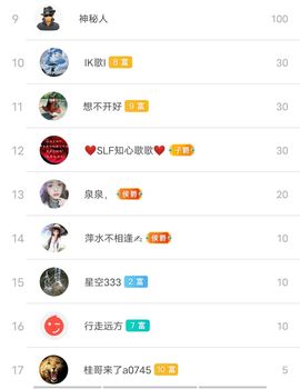 别了，聊聊天主播照片