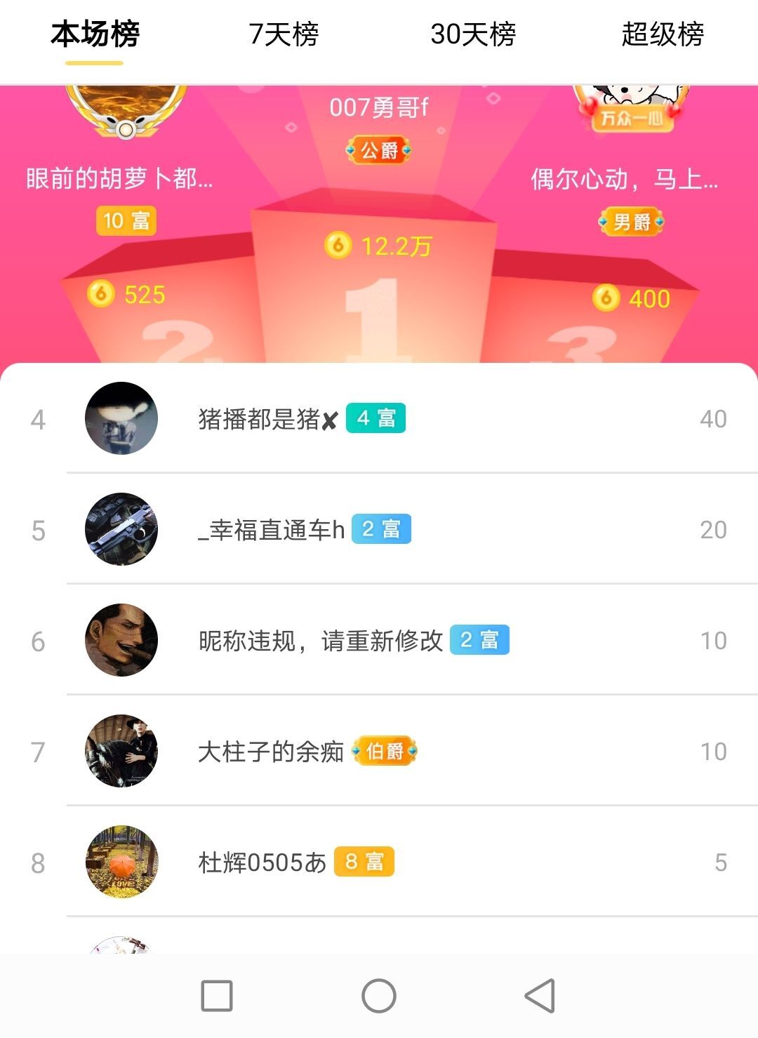 小黄黄黄黄黄.的图片