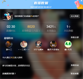 DJ21225主播照片