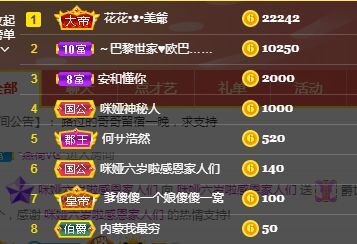 仟亿加油的图片