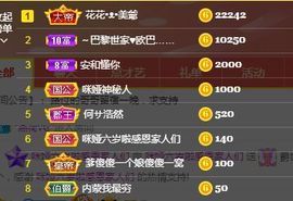 仟亿加油主播照片