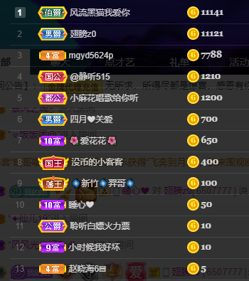 聆听~福妞儿的图片