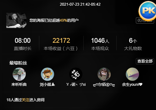 老刘的乌托邦。。。的图片