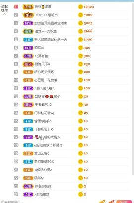 倾颜贺我杰哥荣升公爵的图片