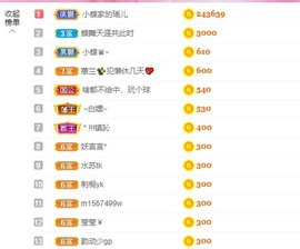 小蝶👑晚上播～的图片
