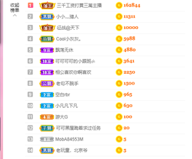 可可可可休息主播照片