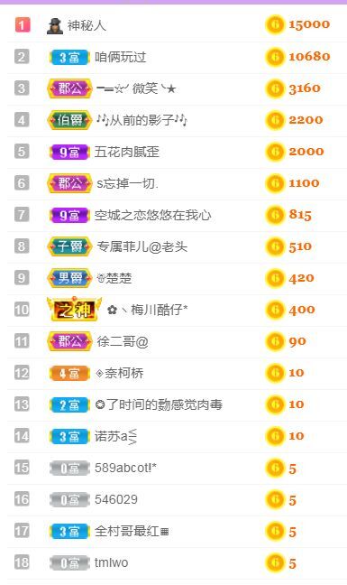 菲儿♥好运来🌈的图片
