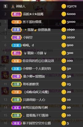 *菜园子*的图片