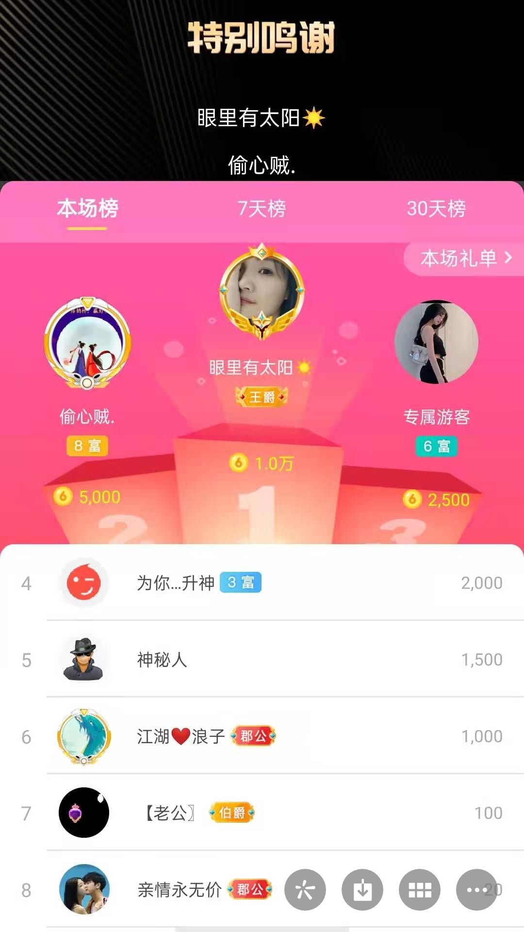 梦心💞缘于遇见的图片