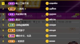 祝所有学子金榜题名主播照片