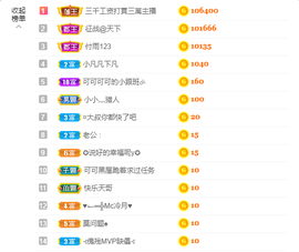 可可可可休息主播照片