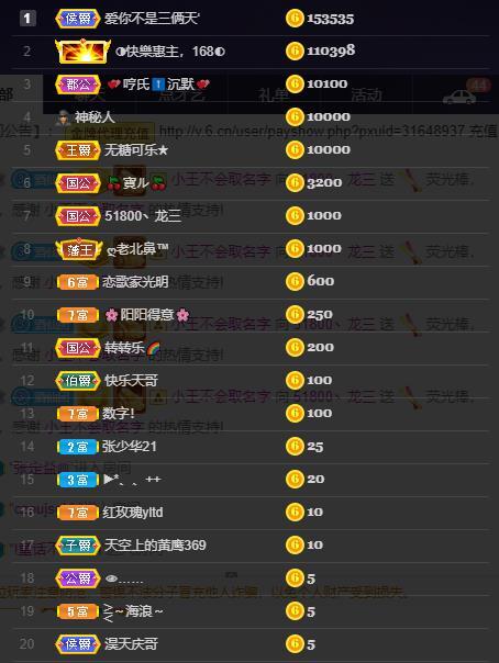 龙三暂休！的图片