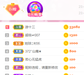 DJ21225主播照片
