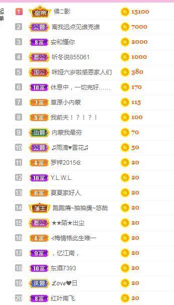 仟亿加油的图片
