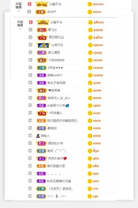 退网了，谢谢大家关心主播照片
