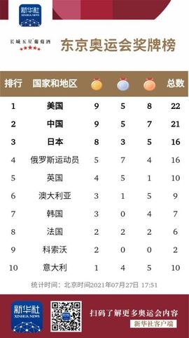 超持久“桑拿天”来了主播照片