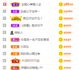 森贺老大元始天尊！的图片