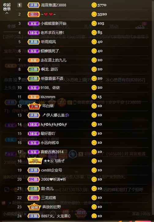 大哥彤的主播照片