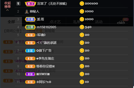 窦窦，家里有事休息了主播照片