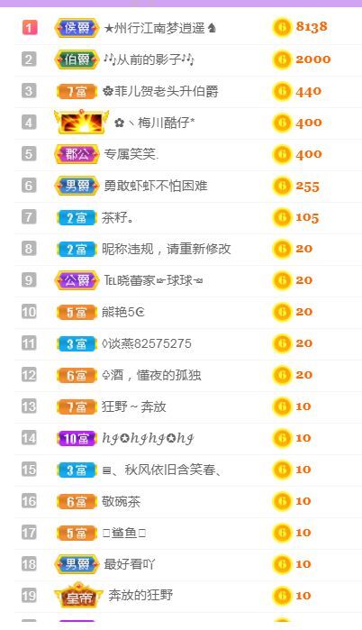 菲儿♥好运来🌈的图片
