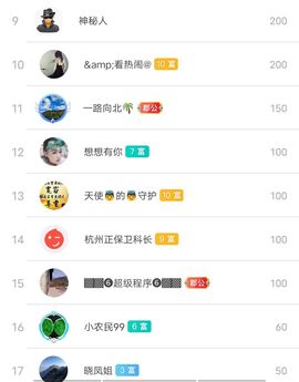别了，聊聊天主播照片
