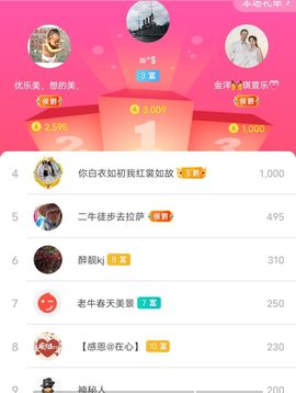别了，聊聊天主播照片