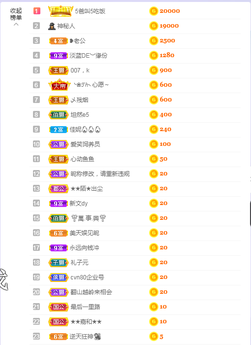 依芝の求心软的神！的图片