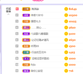 🎶柒歌主播照片