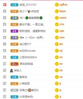 婉婉回来了主播照片
