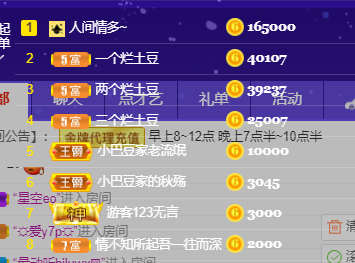 ♚~小巴豆~贪财好色的图片