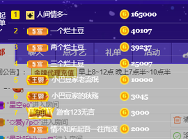 ♚~小巴豆~贪财好色的图片