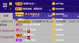 退网了，谢谢大家关心主播照片
