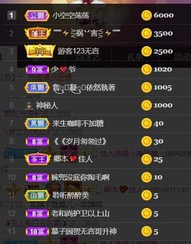 *菜园子*的图片