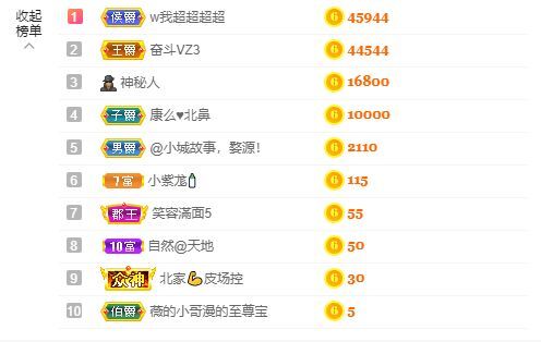 小黄黄黄黄黄.的图片