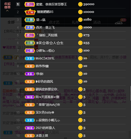 窦窦，家里有事休息了主播照片