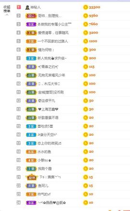 现实✔差距主播照片