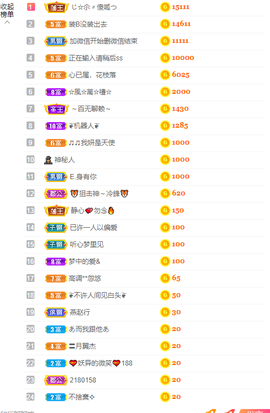 倾颜贺我杰哥荣升公爵的图片
