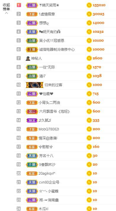 心中无结。。的图片