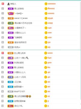 霞儿求守护主播照片