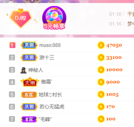 DJ21225主播照片