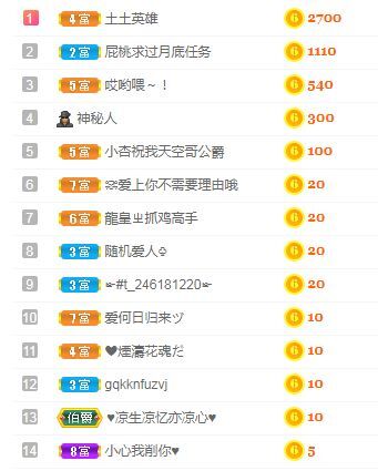 新主播艾丽丝开播啦的主播照片