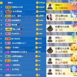 萌小喵❤️主播照片