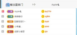 泡泡不困！主播照片