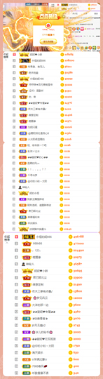◕◕萱妮唱给你听◕◕主播照片