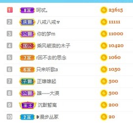 优优休息了主播照片