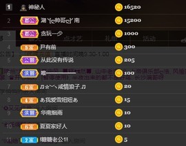小肉肉休息中的图片