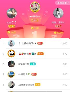别了，聊聊天主播照片