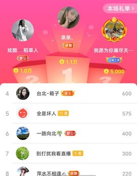 别了，聊聊天主播照片